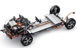 新能源汽车没有尾气排放,也需要年检吗