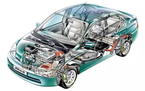 马自达转子发动机复活,看点在哪里