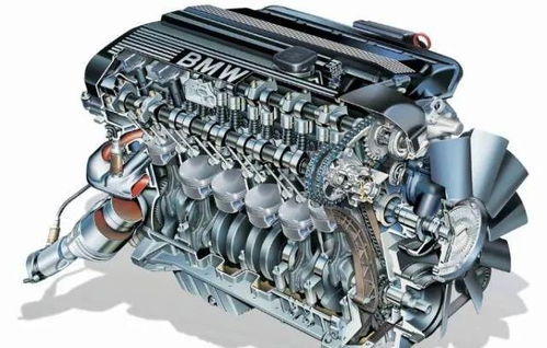 全球53种汽车发动机,终于有人整理全了